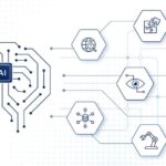 AI future jobs