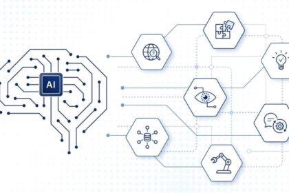 AI future jobs