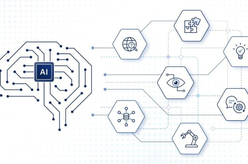 AI future jobs