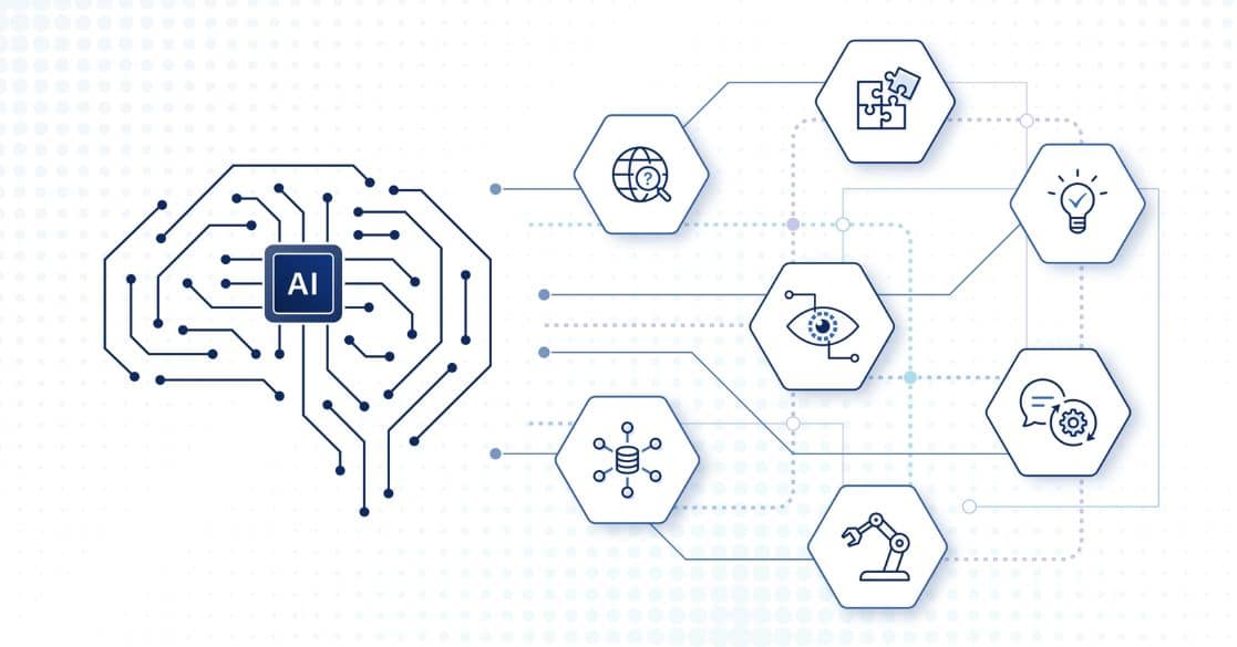 AI future jobs